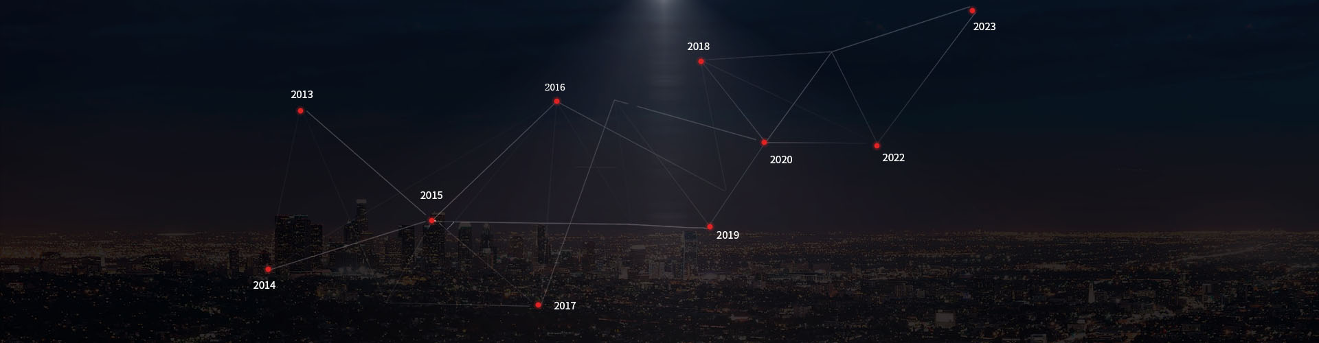 天博综合克罗地亚下载网络公司|天博综合克罗地亚下载天博手机官网开发-龙腾盛世成长历程